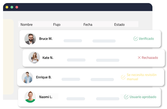 ID encriptados optimiza procesos espanol ID encriptados optimiza procesos espanol