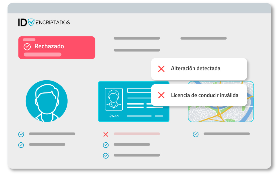 ID encriptados verificado rechazado espanol ID encriptados verificado rechazado espanol